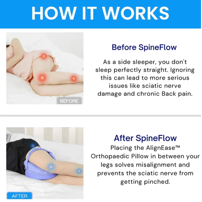 AlignEase™ - Orthopedic Pillow